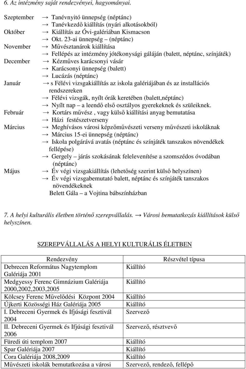 23-ai ünnepség (néptánc) Művésztanárok kiállítása Fellépés az intézmény jótékonysági gáláján (balett, néptánc, színjáték) Kézműves karácsonyi vásár Karácsonyi ünnepség (balett) Lucázás (néptánc) s