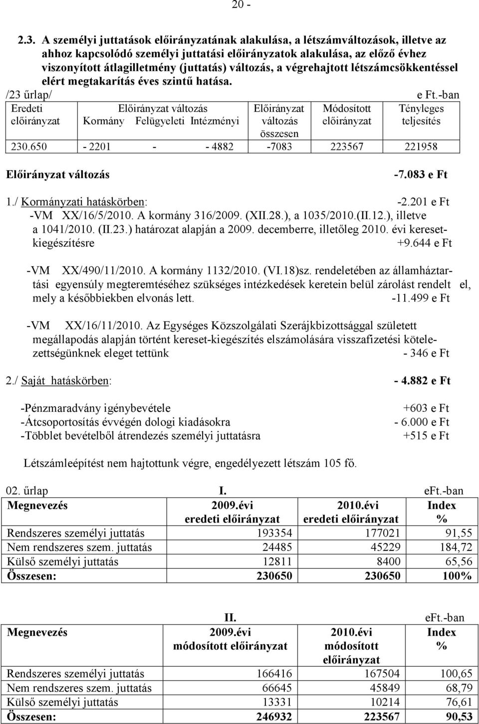 változás, a végrehajtott létszámcsökkentéssel elért megtakarítás éves szintő hatása. /23 őrlap/ e Ft.