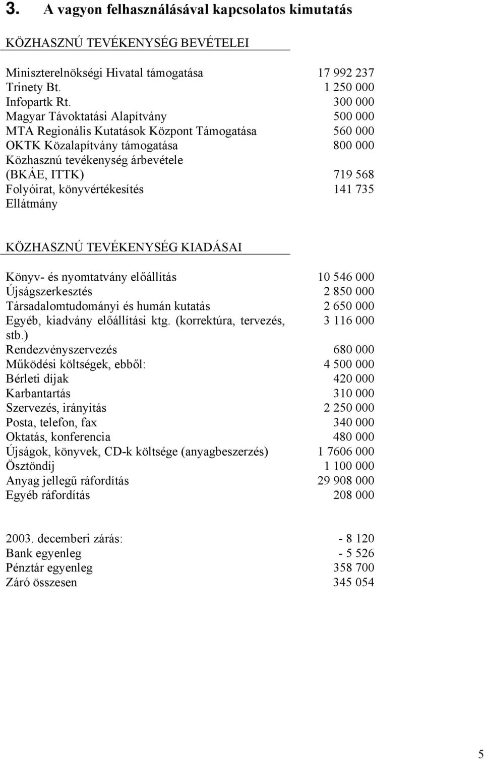 Folyóirat, könyvértékesítés 141 735 Ellátmány KÖZHASZNÚ TEVÉKENYSÉG KIADÁSAI Könyv- és nyomtatvány előállítás 10 546 000 Újságszerkesztés 2 850 000 Társadalomtudományi és humán kutatás 2 650 000