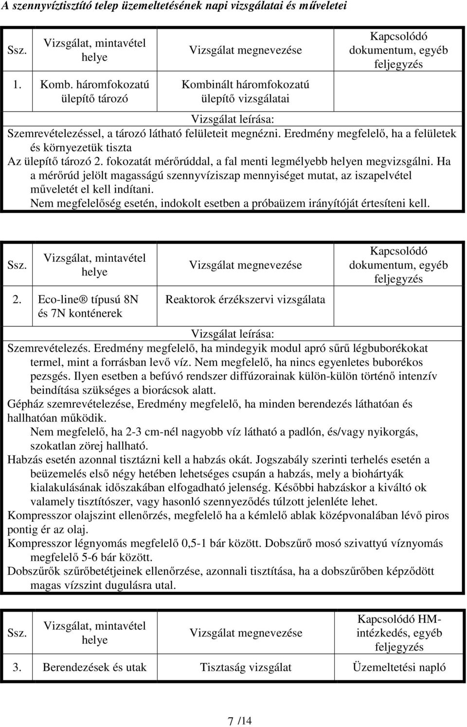 felületeit megnézni. Eredmény megfelelő, ha a felületek és környezetük tiszta Az ülepítő tározó 2. fokozatát mérőrúddal, a fal menti legmélyebb helyen megvizsgálni.