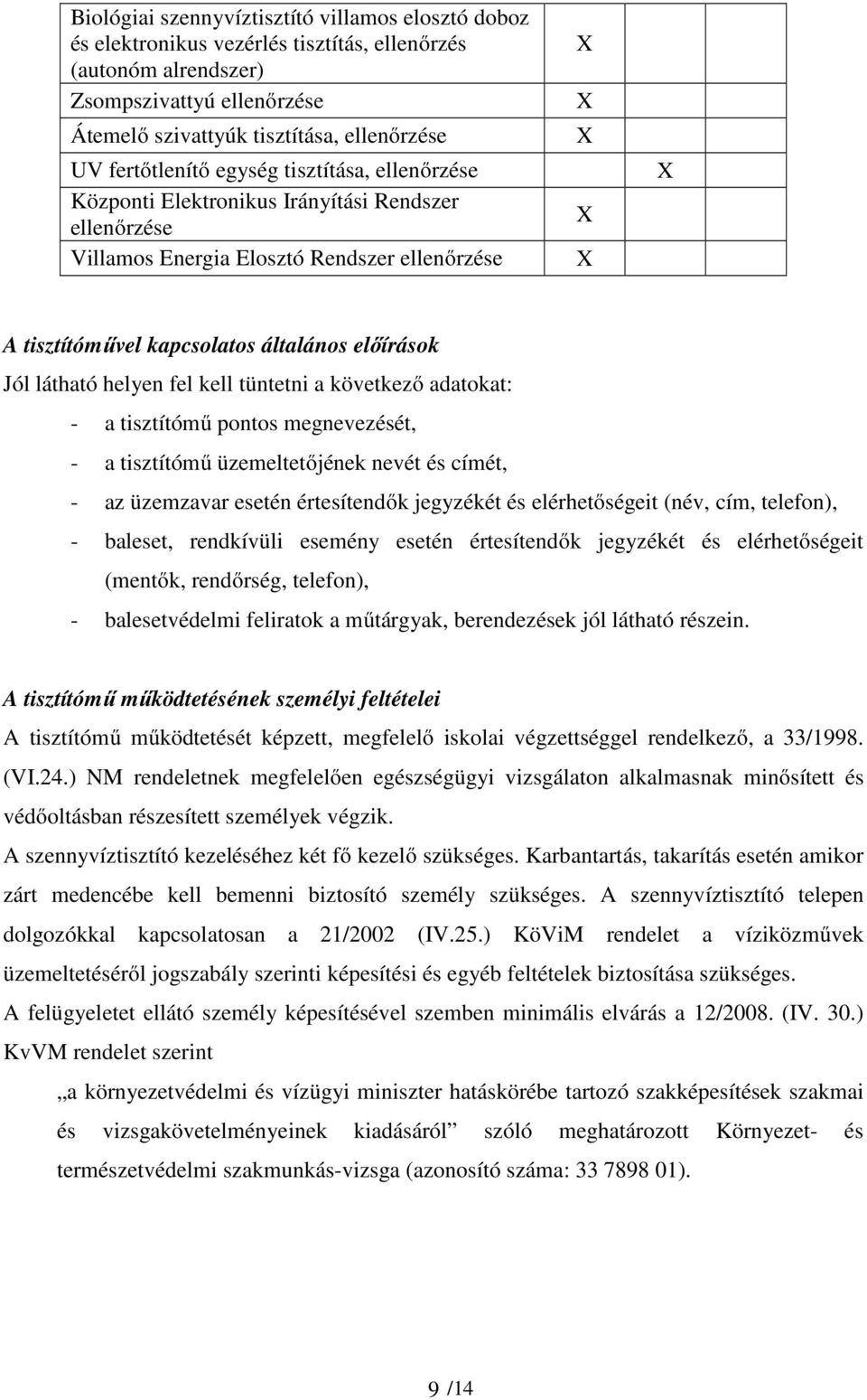 látható helyen fel kell tüntetni a következő adatokat: - a tisztítómű pontos megnevezését, - a tisztítómű üzemeltetőjének nevét és címét, - az üzemzavar esetén értesítendők jegyzékét és