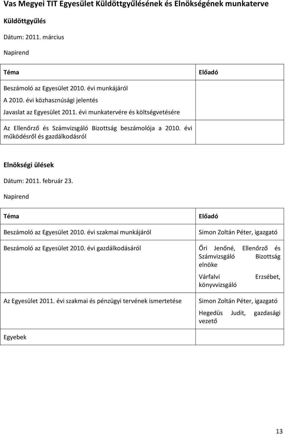 évi működésről és gazdálkodásról Elnökségi ülések Dátum: 2011. február 23. Napirend Téma Beszámoló az Egyesület 2010.