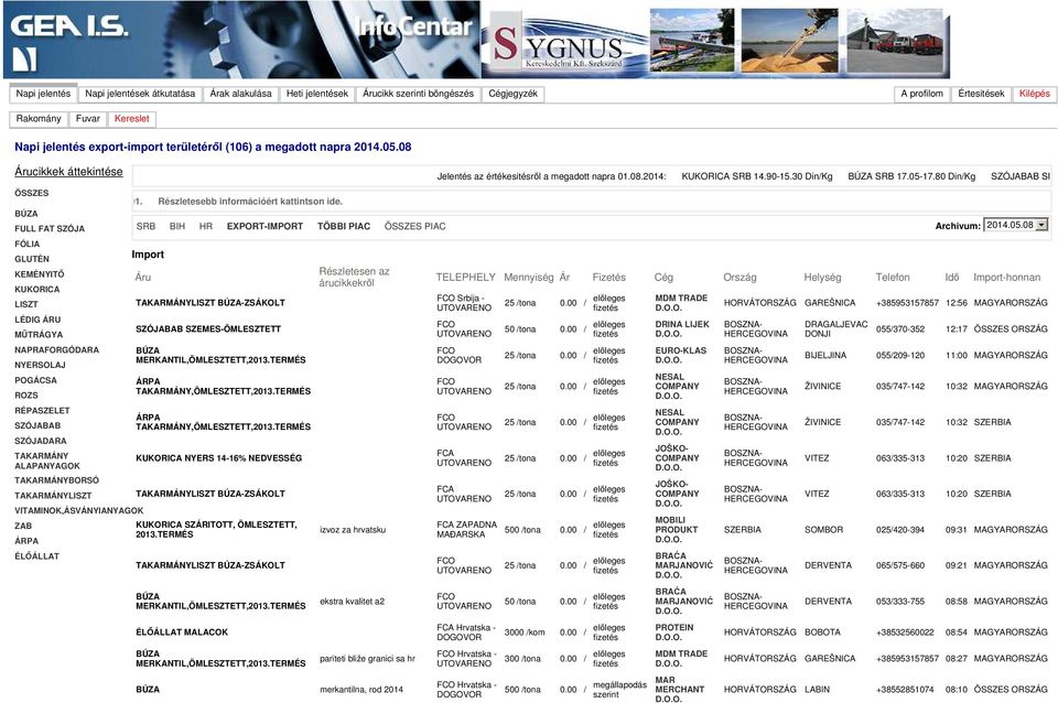 FULL FAT SZÓJA SRB BIH HR EXPORT-IMPORT TÖBBI PIAC ÖSSZES PIAC FÓLIA GLUTÉN KEMÉNYITŐ KUKORICA LISZT LÉDIG ÁRU MŰTRÁGYA NAPRAFORGÓDARA NYERSOLAJ POGÁCSA ROZS RÉPASZELET SZÓJABAB SZÓJADARA TAKARMÁNY