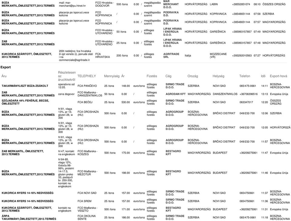 00 / megállapodás PODRAVKA HORVÁT KOPRIVNICA +38548651144 07:57 MAGYAR 50 /tona 0.00 / LIPAK HRANA I HORVÁT GAREŠNICA +385993157857 07:49 MAGYAR ZAB 25 /tona 0.