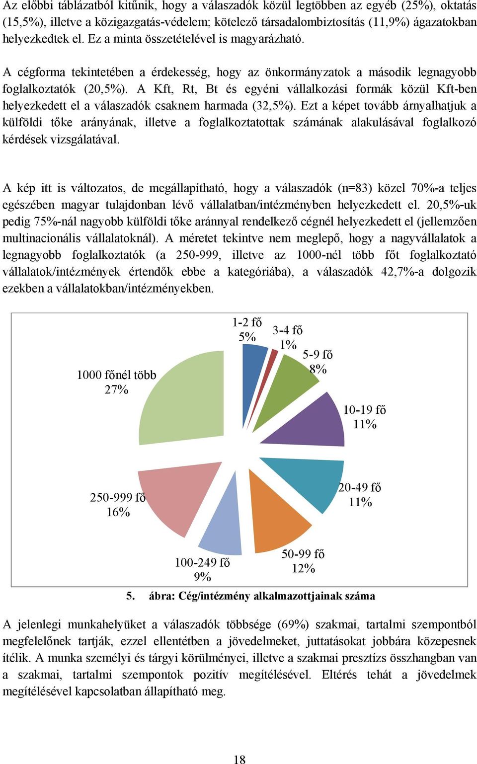 A Kft, Rt, Bt és egyéni vállalkozási formák közül Kft-ben helyezkedett el a válaszadók csaknem harmada (32,5%).