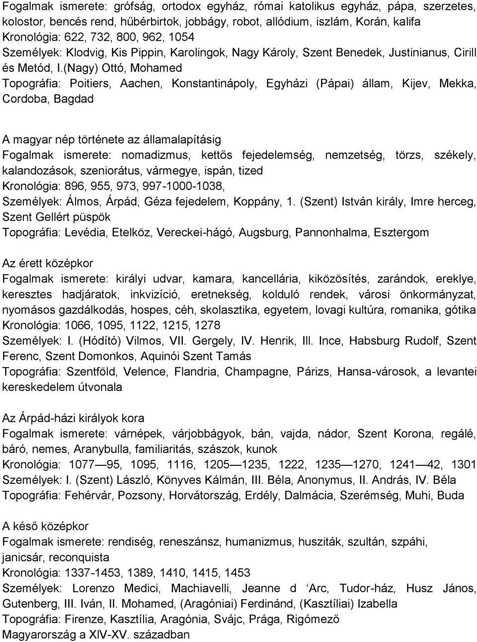 (Nagy) Ottó, Mohamed Topográfia: Poitiers, Aachen, Konstantinápoly, Egyházi (Pápai) állam, Kijev, Mekka, Cordoba, Bagdad A magyar nép története az államalapításig Fogalmak ismerete: nomadizmus,