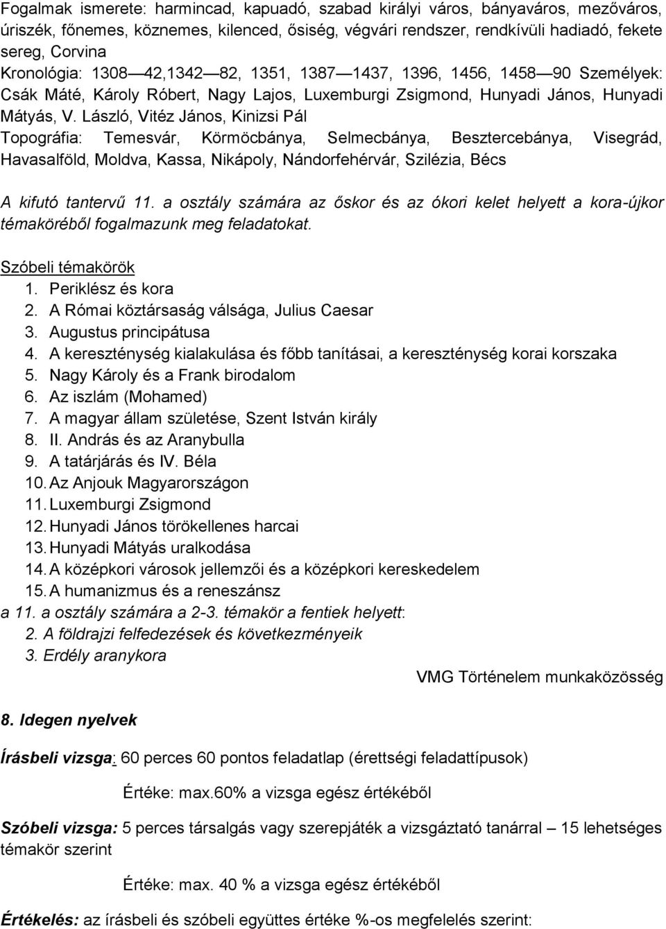 László, Vitéz János, Kinizsi Pál Topográfia: Temesvár, Körmöcbánya, Selmecbánya, Besztercebánya, Visegrád, Havasalföld, Moldva, Kassa, Nikápoly, Nándorfehérvár, Szilézia, Bécs A kifutó tantervű 11.