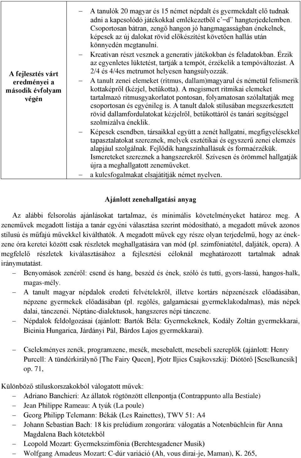 Kreatívan részt vesznek a generatív játékokban és feladatokban. Érzik az egyenletes lüktetést, tartják a tempót, érzékelik a tempóváltozást. A 2/4 és 4/4es metrumot helyesen hangsúlyozzák.