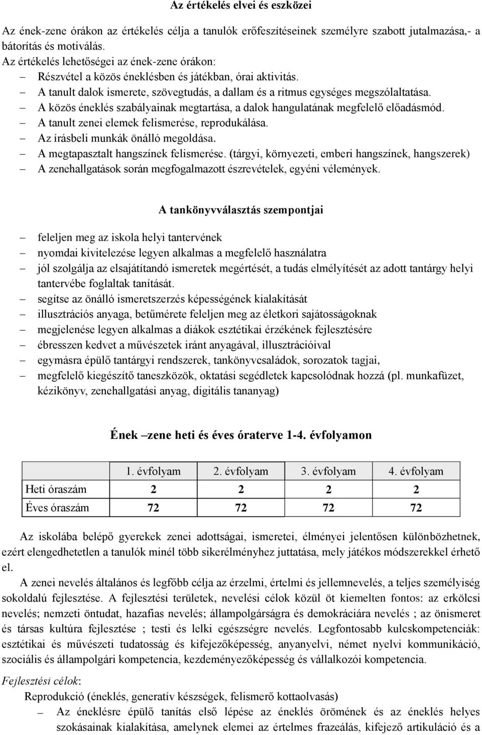 A közös éneklés szabályainak megtartása, a dalok hangulatának megfelelő előadásmód. A tanult zenei elemek felismerése, reprodukálása. Az írásbeli munkák önálló megoldása.