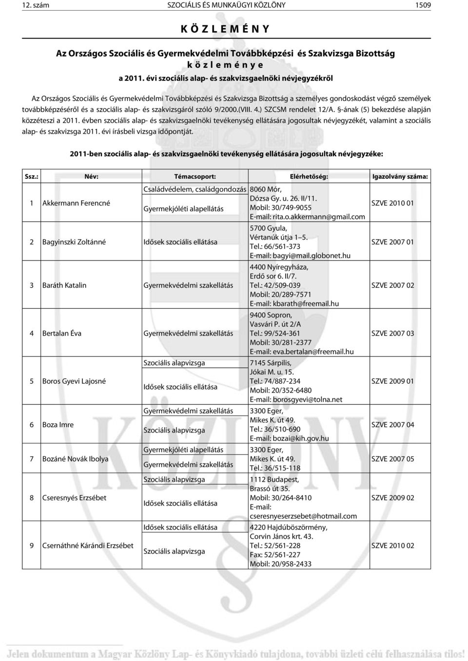 szociális alap- és szakvizsgáról szóló 9/2000.(VIII. 4.) SZCSM rendelet 12/A. -ának (5) bekezdése alapján közzéteszi a 2011.