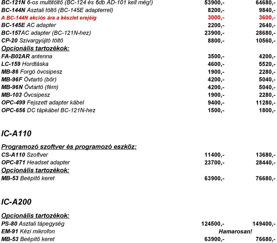 töltő FA-B02AR antenna LC-159 Hordtáska MB-86 Forgó övcsipesz MB-96F Övtartó (bőr) MB-96N Övtartó (fém) MB-103 Övcsipesz OPC-499 Fejszett adapter kábel OPC-656 DC tápkábel BC-121N-hez 23900,-