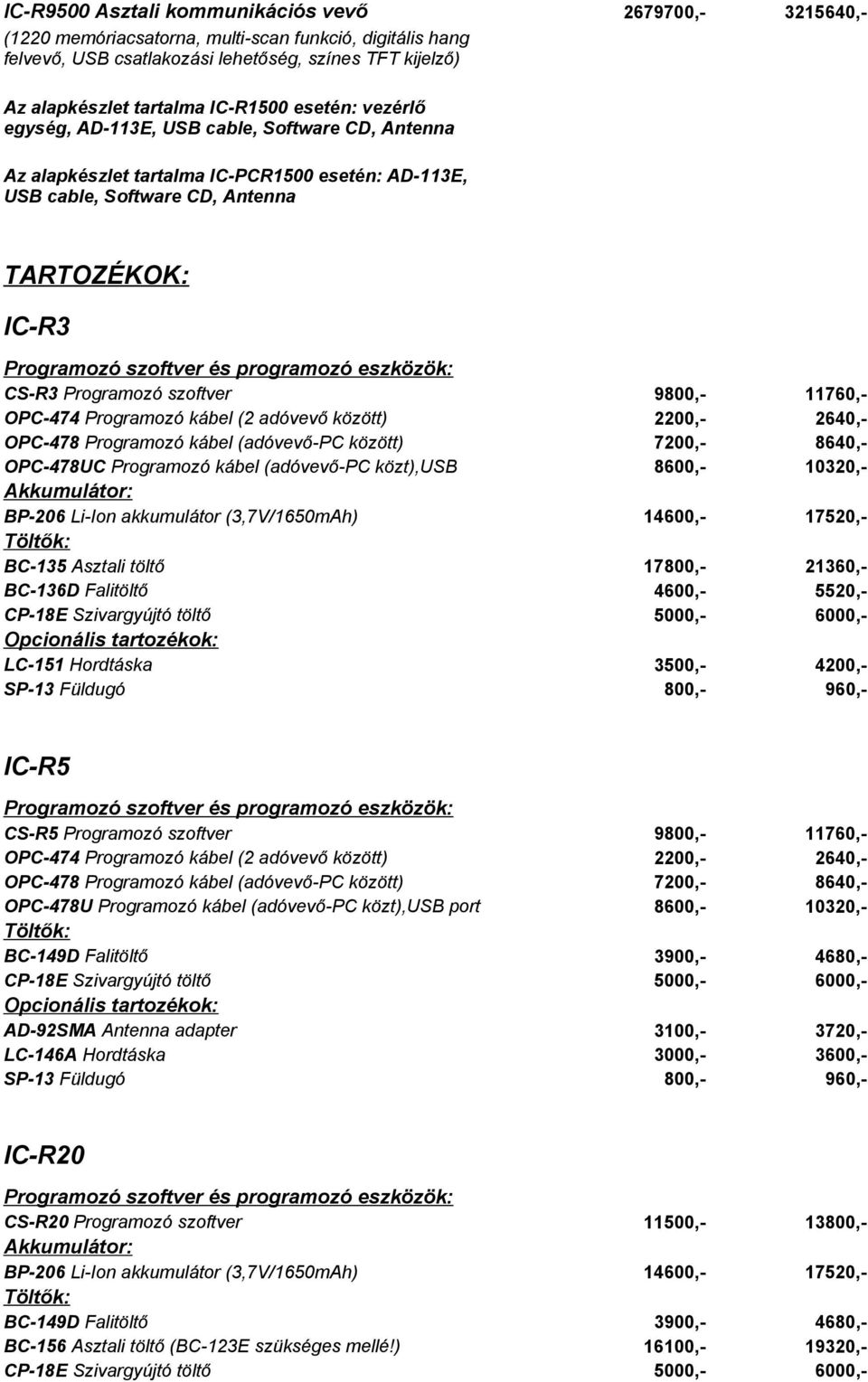 szoftver OPC-474 Programozó kábel (2 adóvevő között) (adóvevő-pc között) OPC-478UC Programozó kábel (adóvevő-pc közt),usb Akkumulátor: BP-206 Li-Ion akkumulátor (3,7V/1650mAh) Töltők: BC-135 Asztali