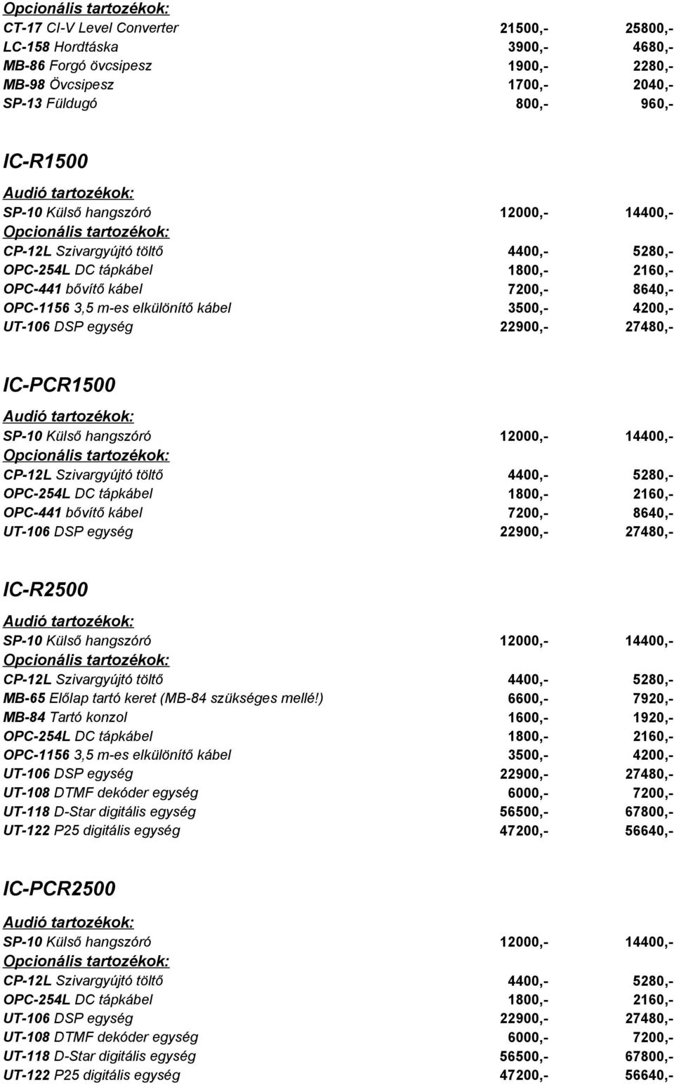 Külső hangszóró CP-12L Szivargyújtó töltő OPC-254L DC tápkábel OPC-441 bővítő kábel UT-106 DSP egység 4400,- 5280,- 1800,- 2160,- 22900,- 27480,- IC-R2500 SP-10 Külső hangszóró CP-12L Szivargyújtó