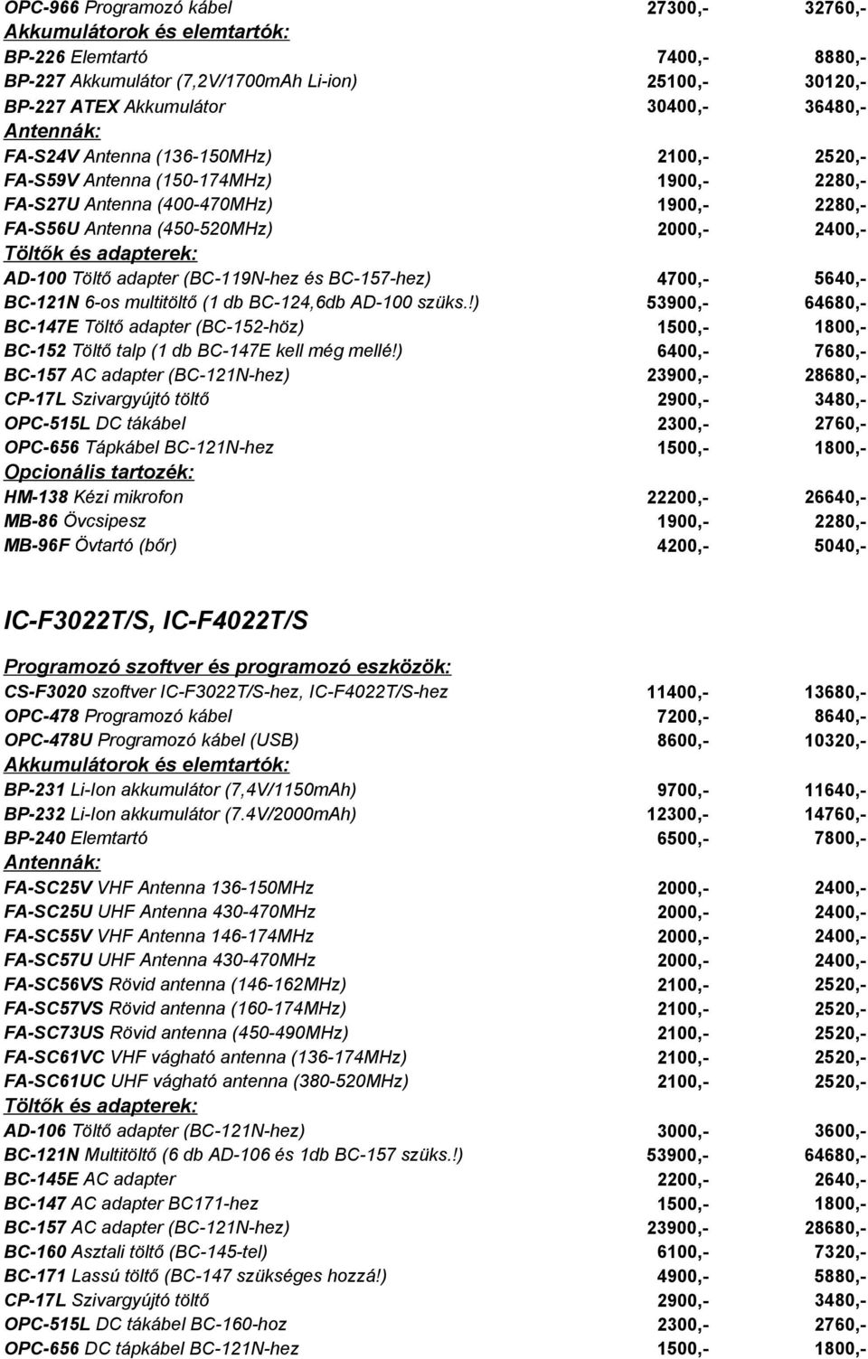 !) BC-147E Töltő adapter (BC-152-höz) BC-152 Töltő talp (1 db BC-147E kell még mellé!