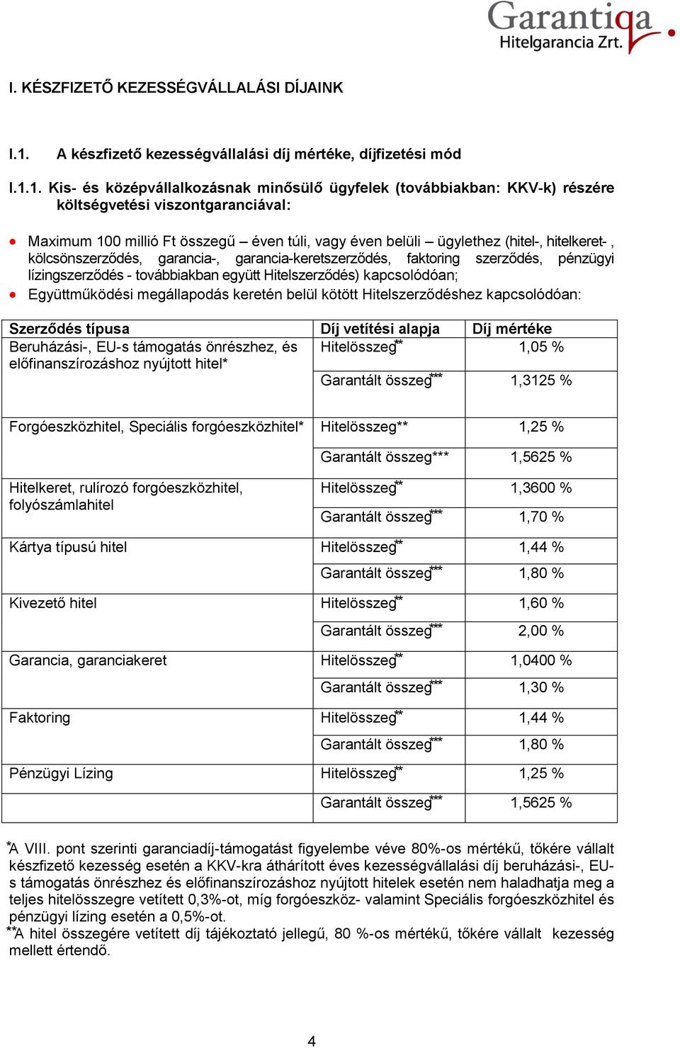 1. Kis- és középvállalkozásnak minősülő ügyfelek (továbbiakban: KKV-k) részére költségvetési viszontgaranciával: Maximum millió Ft összegű éven túli, vagy éven belüli ügylethez (hitel-, hitelkeret-,