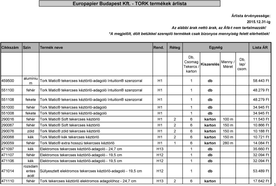 Réteg Egység Db, Csomag Tekercs / karton Kiszerelés Menny / Méret Db, lap/ csom. 459500 alumíniu m Tork Matic tekercses kéztörlő-adagoló Intuition szenzorral H1 1 db 58.