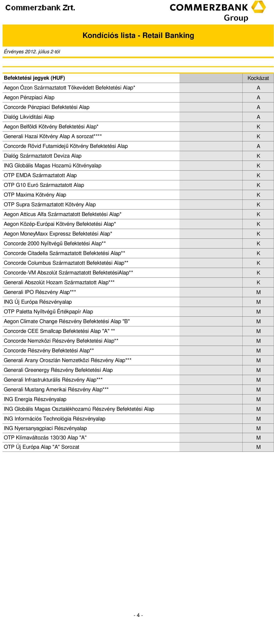 lap OTP G10 Euró Származtatott lap OTP axima ötvény lap OTP Supra Származtatott ötvény lap egon tticus lfa Származtatott Befektetési lap* egon özép-európai ötvény Befektetési lap* egon oneyaxx