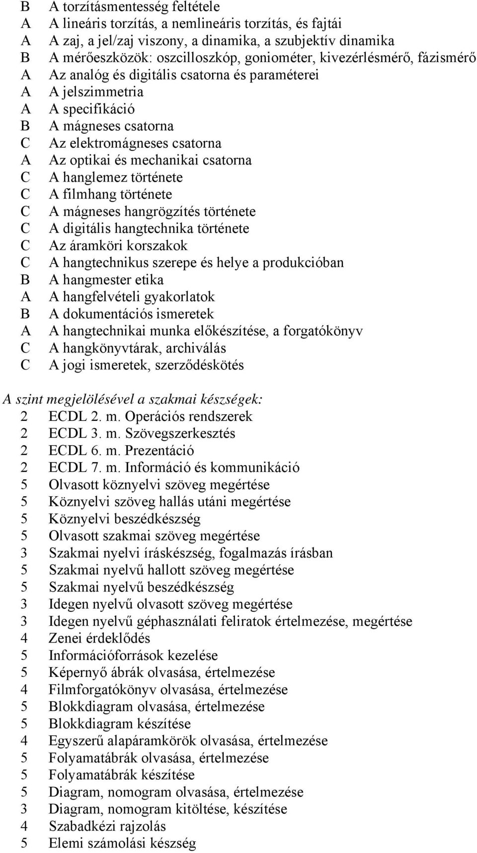 mágneses hangrögzítés története digitális hangtechnika története z áramköri korszakok hangtechnikus szerepe és helye a produkcióban hangmester etika hangfelvételi gyakorlatok dokumentációs ismeretek