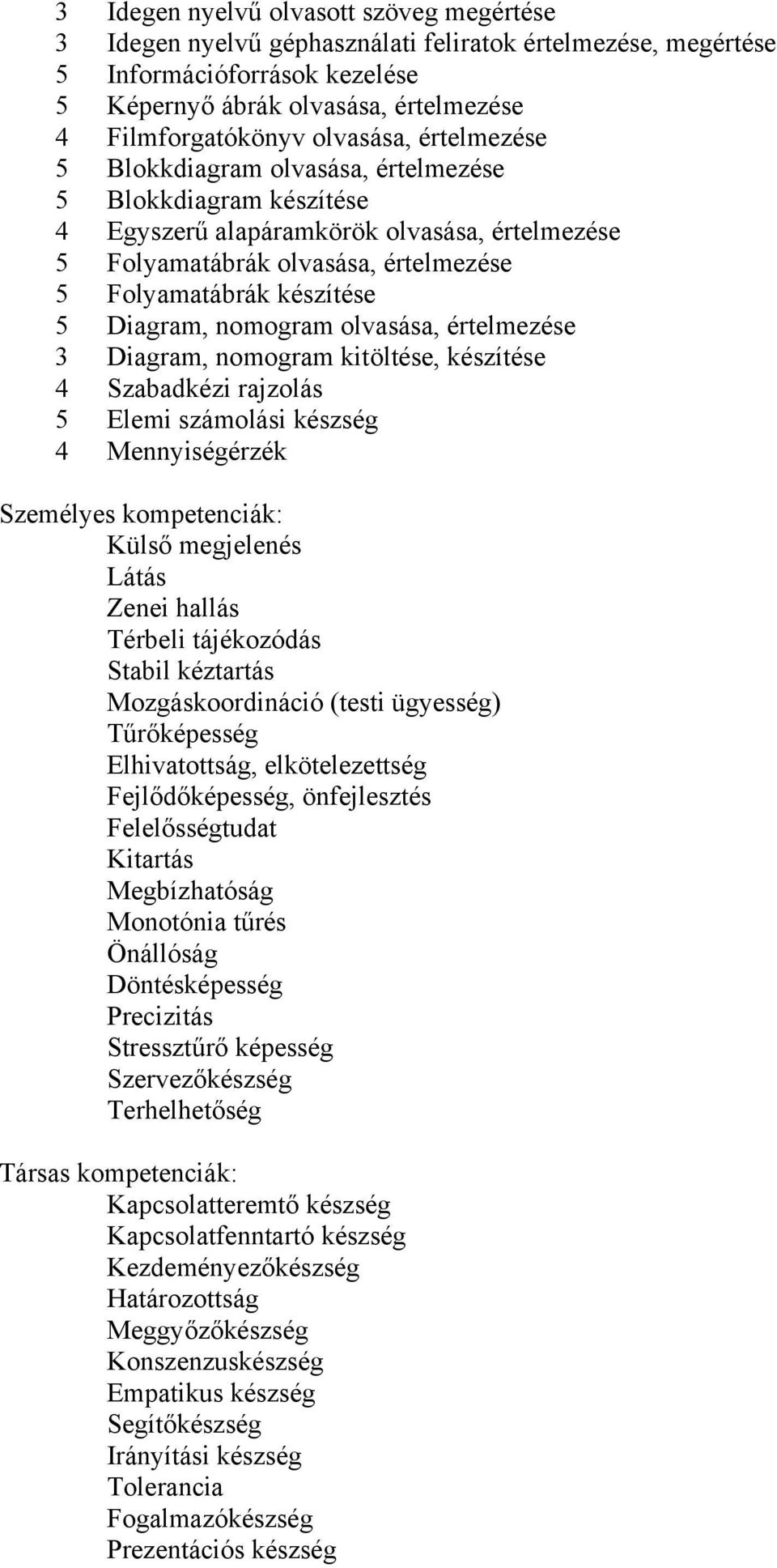 Diagram, nomogram olvasása, értelmezése 3 Diagram, nomogram kitöltése, készítése 4 Szabadkézi rajzolás 5 Elemi számolási készség 4 Mennyiségérzék Személyes kompetenciák: Külső megjelenés Látás Zenei