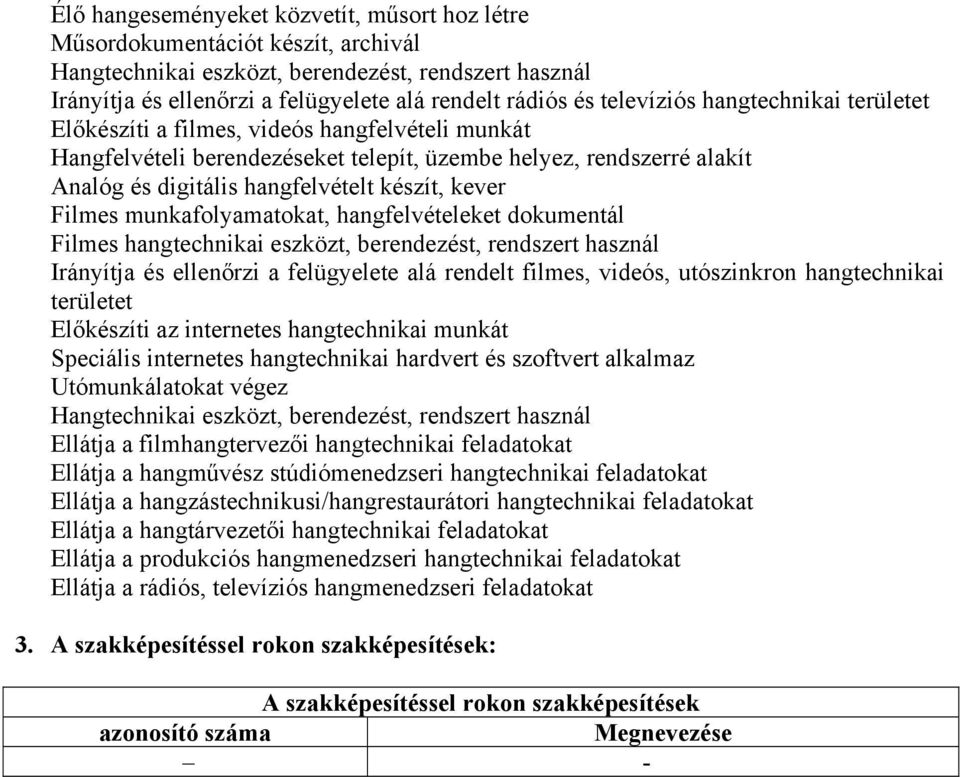 kever Filmes munkafolyamatokat, hangfelvételeket dokumentál Filmes hangtechnikai eszközt, berendezést, rendszert használ Irányítja és ellenőrzi a felügyelete alá rendelt filmes, videós, utószinkron