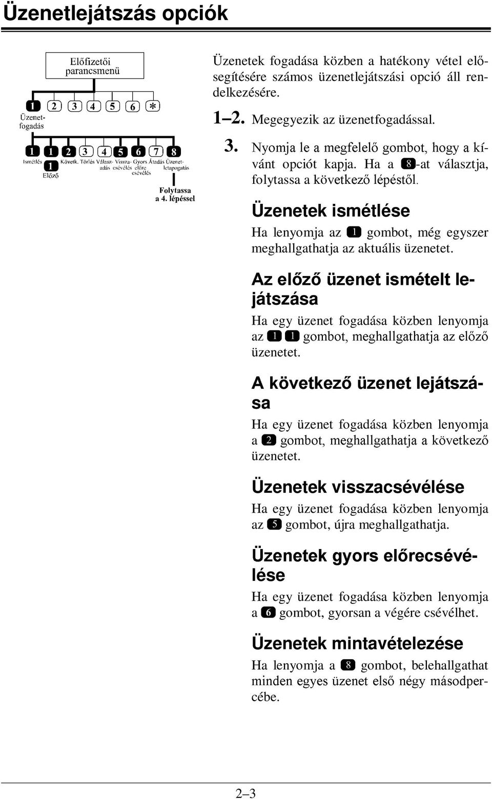 $] HO] ]HQHW LVPpWHOW Oejátszása Ha egy üzenet fogadása közben lenyomja az JRPERW PHJKDOOJDWKDWMD D] HO] üzenetet.