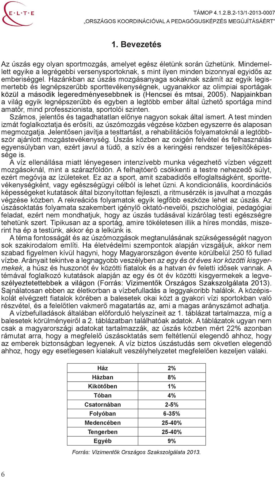 2005). Napjainkban a világ egyik legnépszerűbb és egyben a legtöbb ember által űzhető sportága mind amatőr, mind professzionista, sportolói szinten.