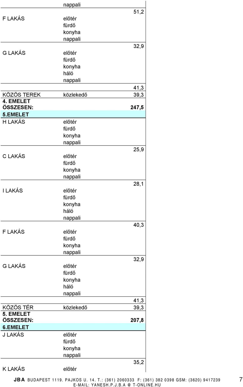 EMELET H LAKÁS 25,9 C LAKÁS 28,1 I LAKÁS háló 40,3 F LAKÁS 32,9