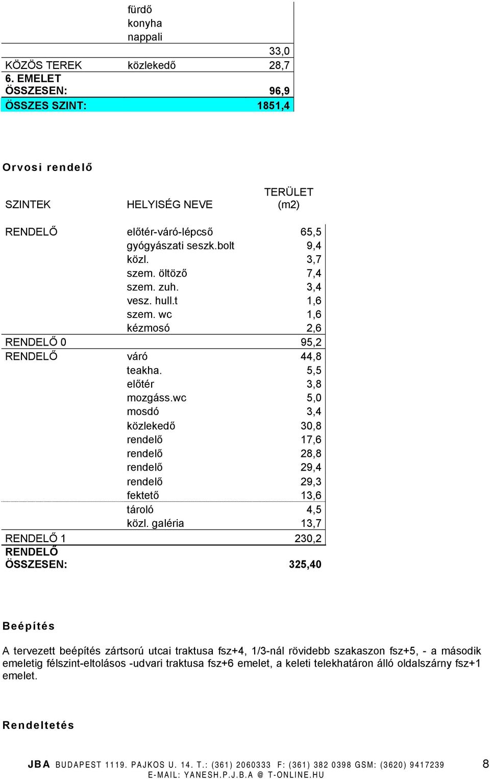 wc 5,0 mosdó 3,4 közlekedő 30,8 rendelő 17,6 rendelő 28,8 rendelő 29,4 rendelő 29,3 fektető 13,6 tároló 4,5 közl.