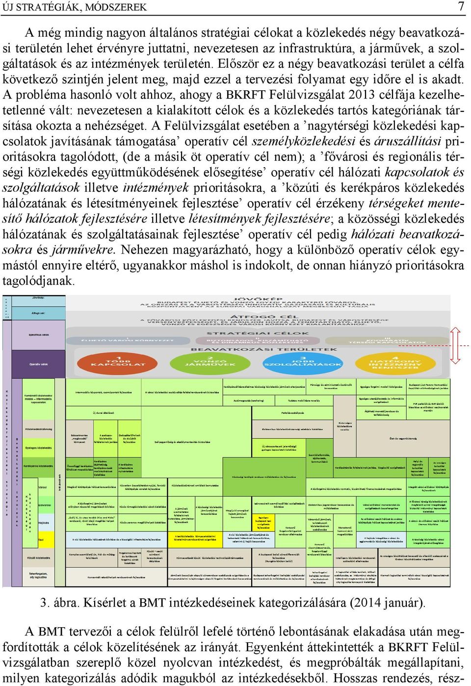 A probléma hasonló volt ahhoz, ahogy a BKRFT Felülvizsgálat 2013 célfája kezelhetetlenné vált: nevezetesen a kialakított célok és a közlekedés tartós kategóriának társítása okozta a nehézséget.