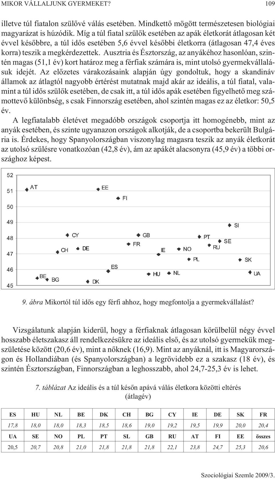 Ausztria és Észtország, az anyákéhoz hasonlóan, szintén magas (51,1 év) kort határoz meg a férfiak számára is, mint utolsó gyermekvállalásuk idejét.