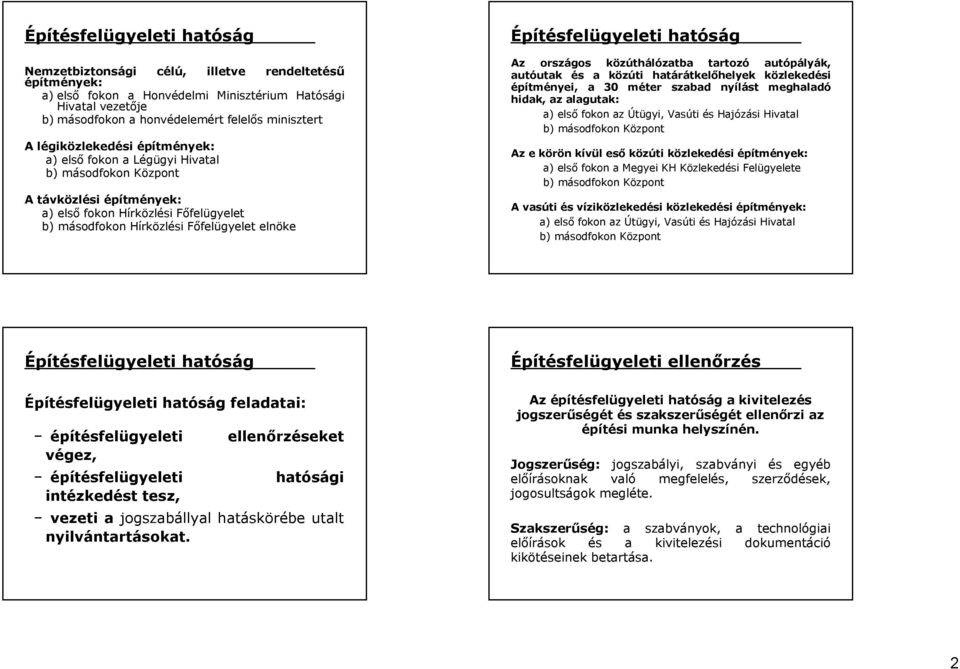 Építésfelügyeleti hatóság Az országos közúthálózatba tartozó autópályák, autóutak és a közúti határátkelőhelyek közlekedési építményei, a 30 méter szabad nyílást meghaladó hidak, az alagutak: a) első