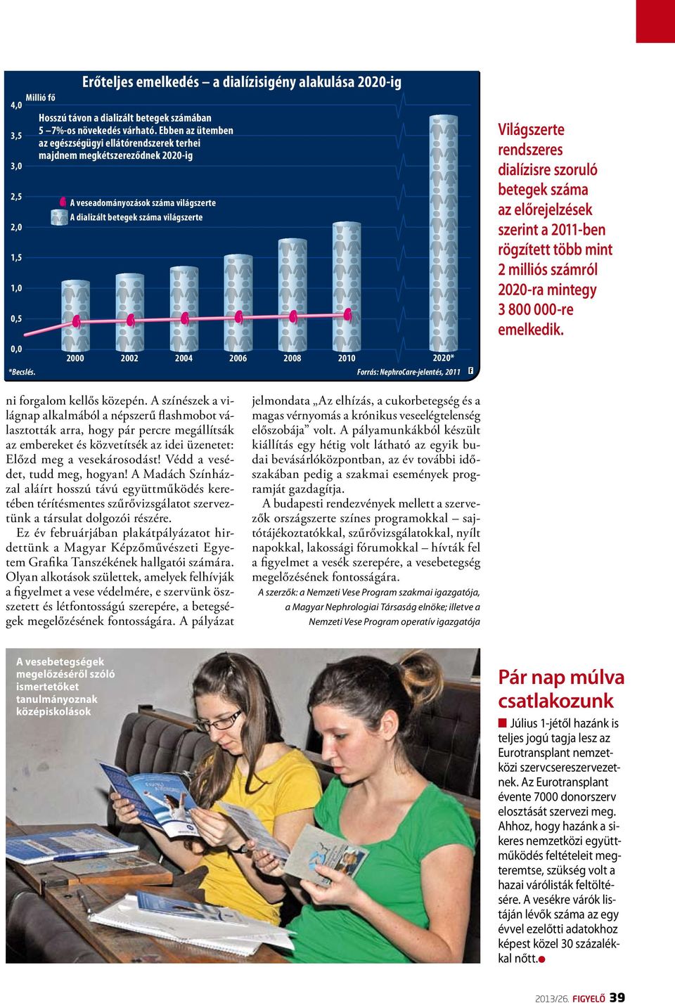 2000 Erőteljes emelkedés a dialízisigény alakulása 2020-ig A veseadományozások száma világszerte A dializált betegek száma világszerte 2002 2004 2006 2008 2010 2020* Forrás: NephroCare-jelentés, 2011