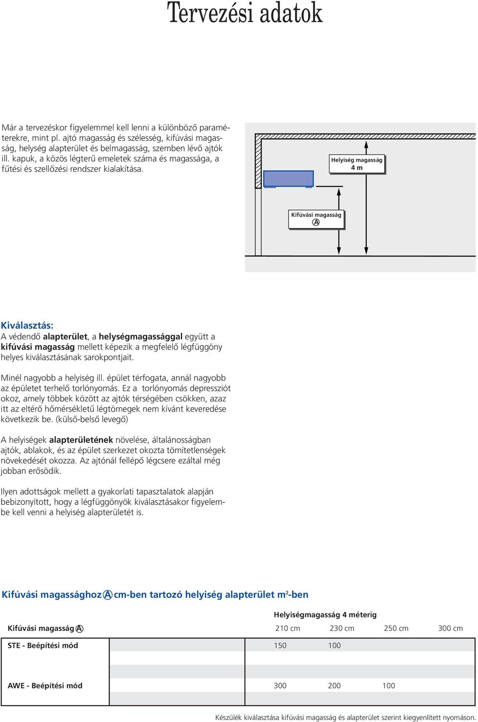 Helyiség magasság 4 m Kifúvási magasság A Kiválasztás: A védendő alapterület, a helységmagassággal együtt a kifúvási magasság mellett képezik a megfelelő légfüggöny helyes kiválasztásának