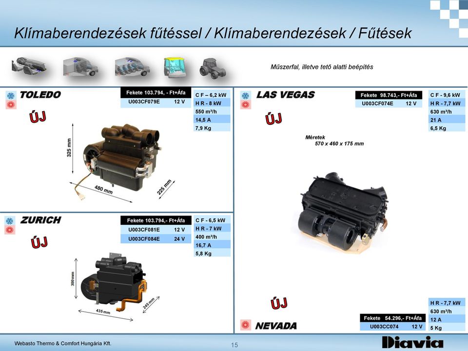 743,- Ft+Áfa U003CF074E C F - 9,6 kw H R - 7,7 kw 630 m³/h 21 A 6,5 Kg Méretek 570 x 460 x 175 mm ZURICH Fekete 103.