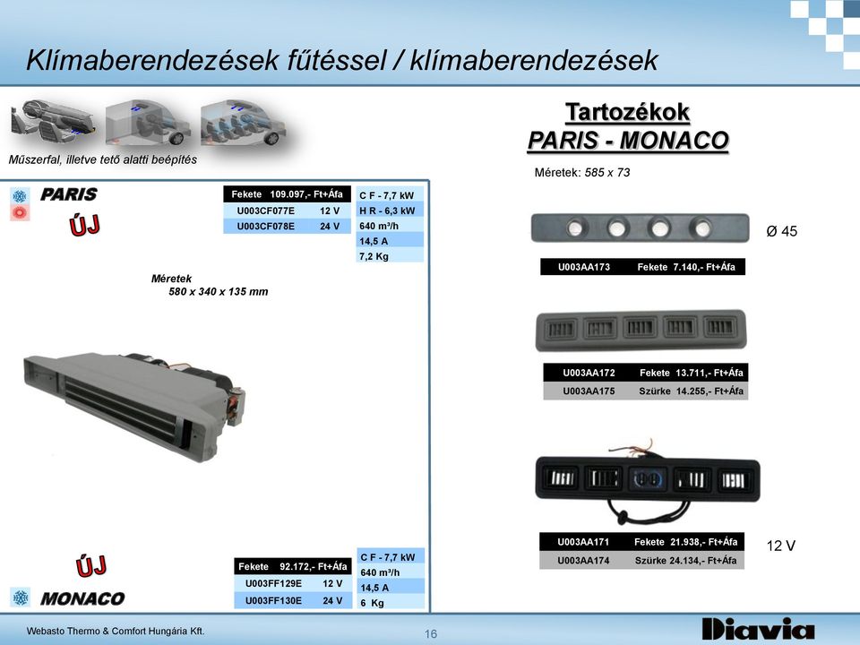 097,- Ft+Áfa U003CF077E U003CF078E C F - 7,7 kw H R - 6,3 kw 640 m³/h 14,5 A 7,2 Kg U003AA173 Fekete 7.