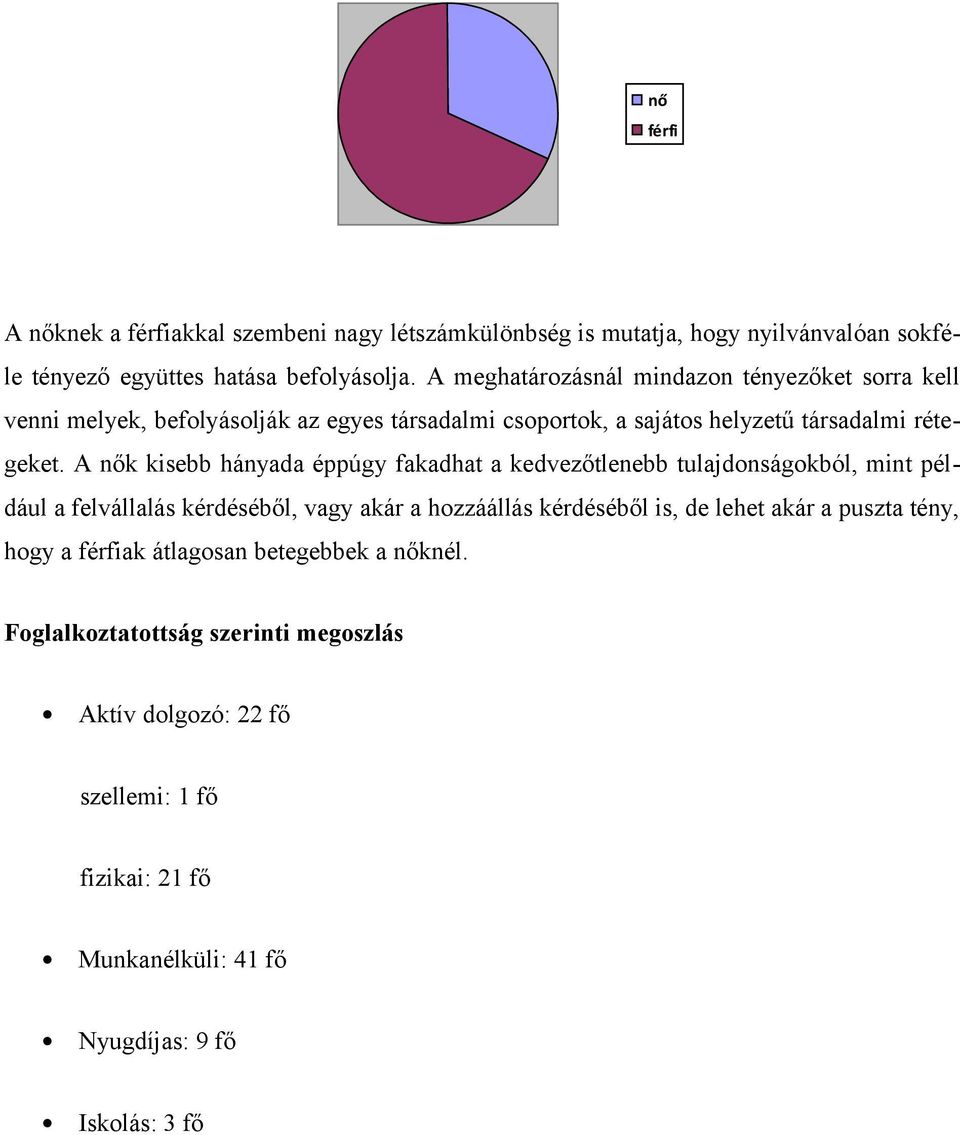 A nők kisebb hányada éppúgy fakadhat a kedvezőtlenebb tulajdonságokból, mint például a felvállalás kérdéséből, vagy akár a hozzáállás kérdéséből is, de lehet akár
