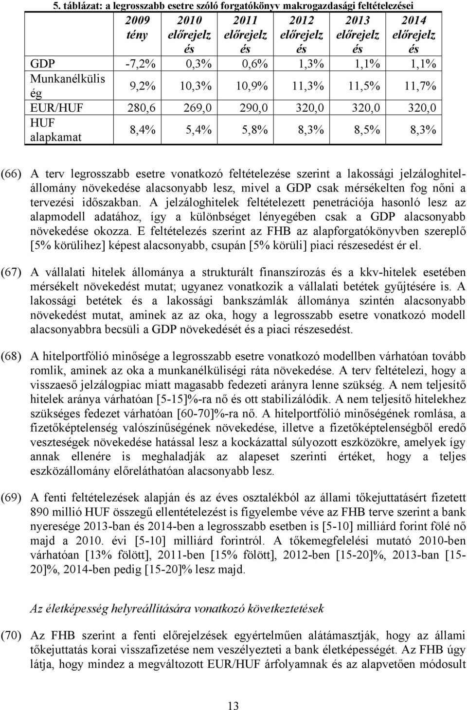 vonatkozó feltételezése szerint a lakossági jelzáloghitelállomány növekedése alacsonyabb lesz, mivel a GDP csak mérsékelten fog nőni a tervezési időszakban.