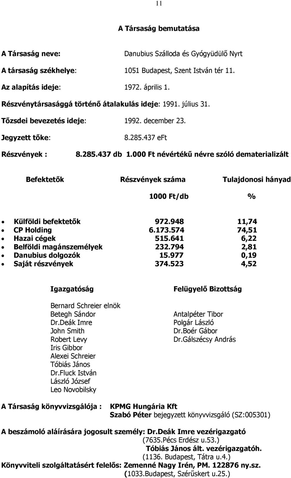 000 Ft névértékű névre szóló dematerializált Befektetők Részvények száma Tulajdonosi hányad 1000 Ft/db % Külföldi befektetők 972.948 11,74 CP Holding 6.173.574 74,51 Hazai cégek 515.