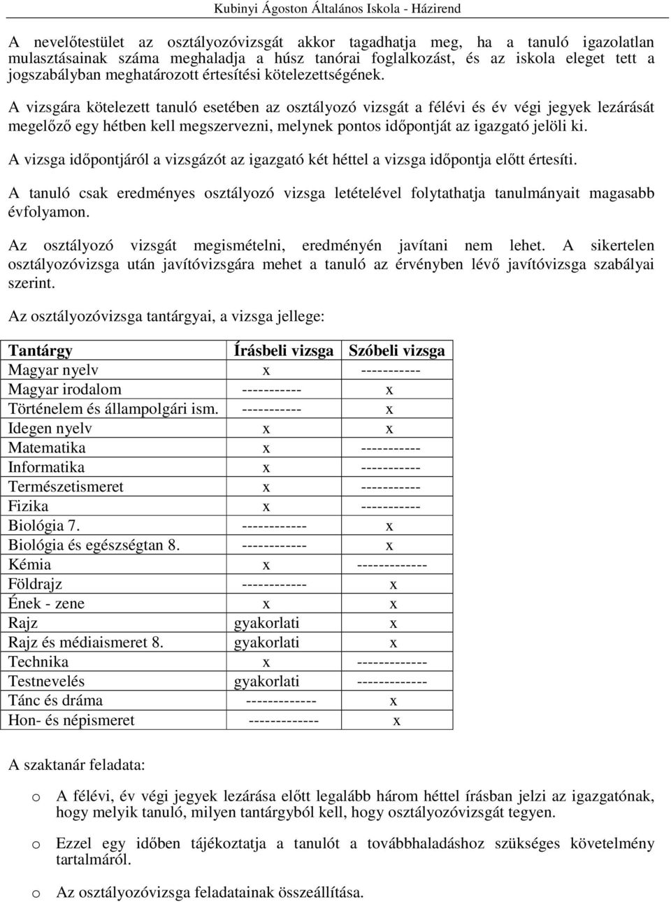 A vizsgára kötelezett tanuló esetében az osztályozó vizsgát a félévi és év végi jegyek lezárását megelızı egy hétben kell megszervezni, melynek pontos idıpontját az igazgató jelöli ki.