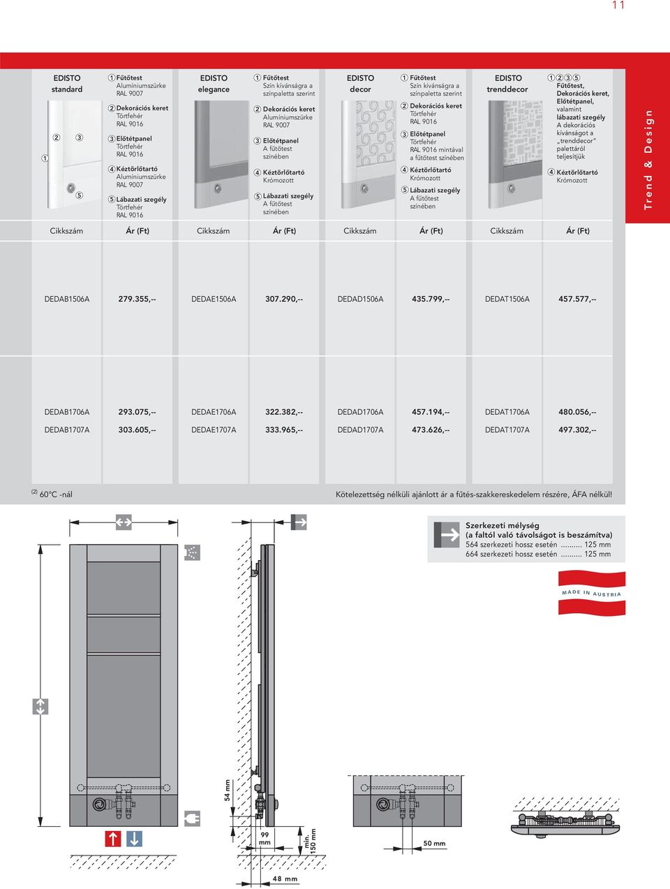 színében EDISTO decor 1 Fűtőtest Szín kívánságra a színpaletta szerint 2 Dekorációs keret Törtfehér RAL 9016 Előtétpanel Törtfehér RAL 9016 mintával a fűtőtest színében 4 Kéztörlőtartó Krómozott 5