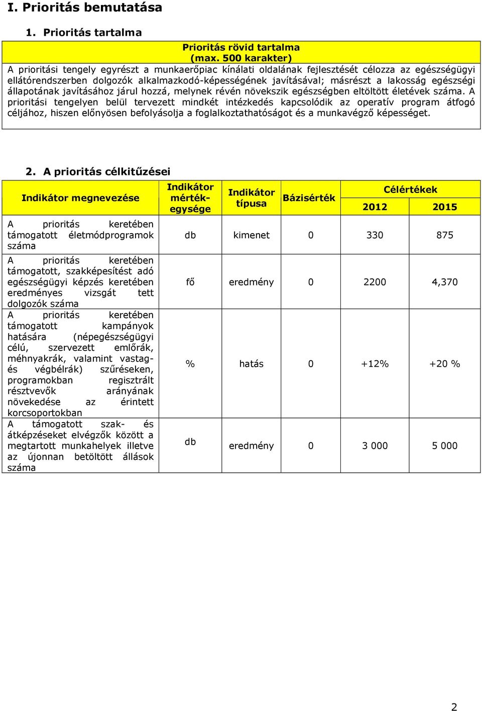 lakosság egészségi állapotának javításához járul hozzá, melynek révén növekszik egészségben eltöltött életévek száma.