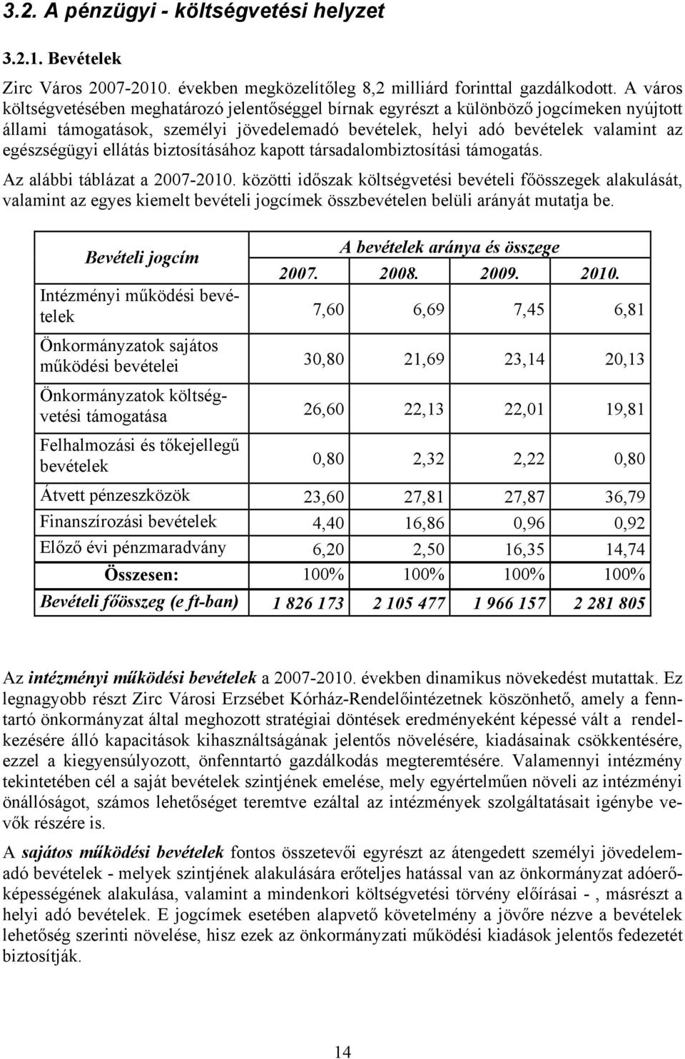 ellátás biztosításához kapott társadalombiztosítási támogatás. Az alábbi táblázat a 2007-2010.