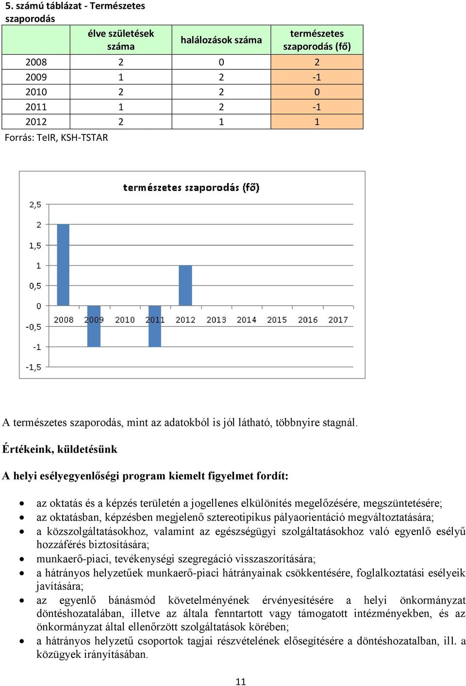 Értékeink, küldetésünk A helyi esélyegyenlőségi program kiemelt figyelmet fordít: az oktatás és a képzés területén a jogellenes elkülönítés megelőzésére, megszüntetésére; az oktatásban, képzésben