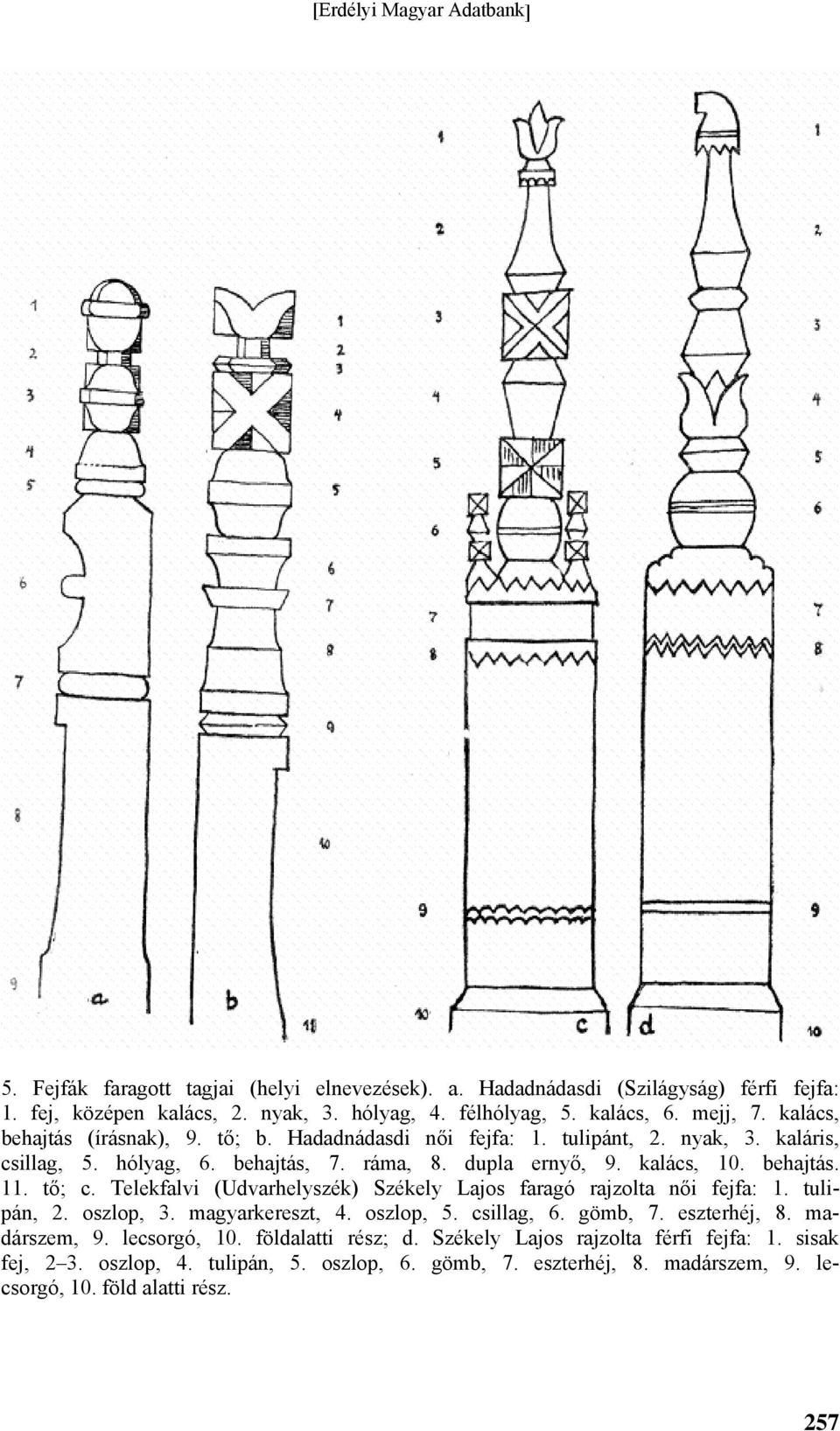 tő; c. Telekfalvi (Udvarhelyszék) Székely Lajos faragó rajzolta női fejfa: 1. tulipán, 2. oszlop, 3. magyarkereszt, 4. oszlop, 5. csillag, 6. gömb, 7. eszterhéj, 8. madárszem, 9.