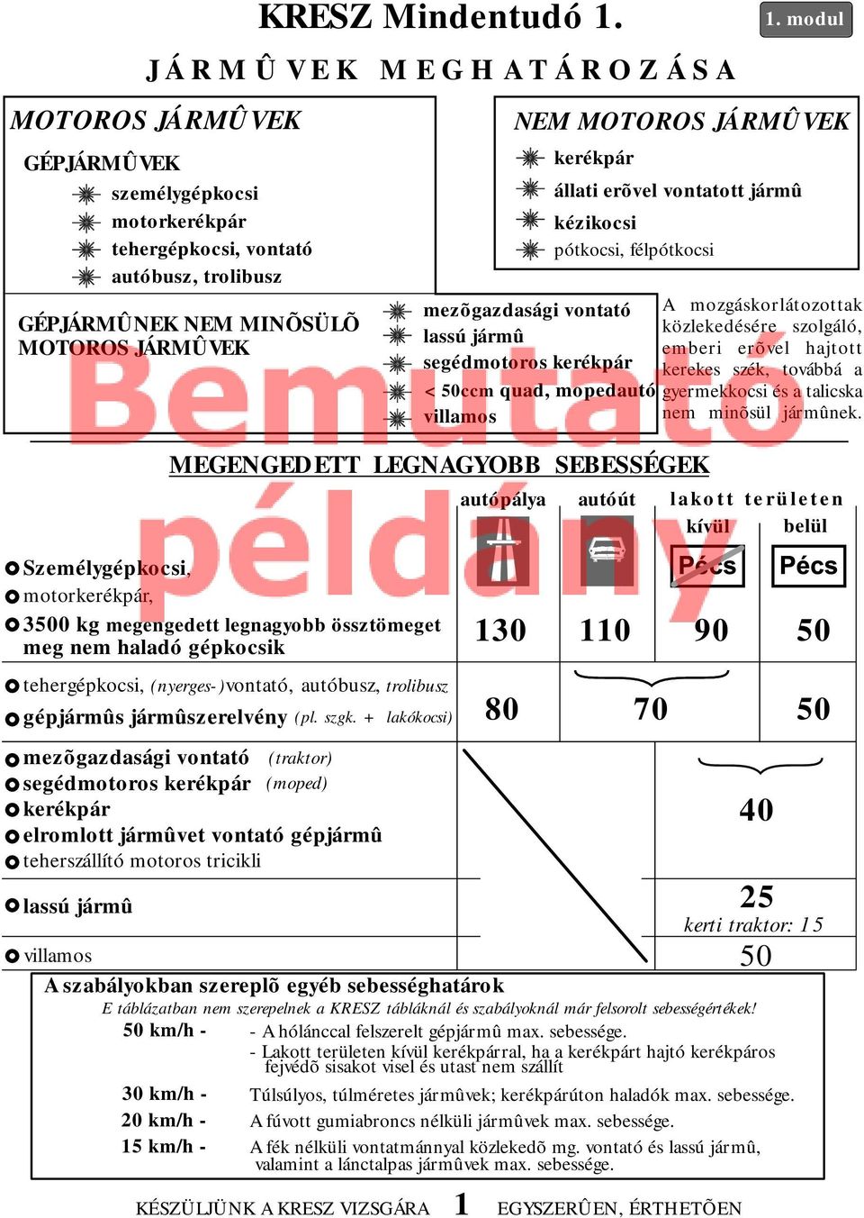 mezõgazdasági vontató A mozgáskorlátozottak lassú jármû közlekedésére szolgáló, emberi erõvel hajtott segédmotoros kerékpár kerekes szék, továbbá a <50ccm quad, mopedautó gyermekkocsi és a talicska