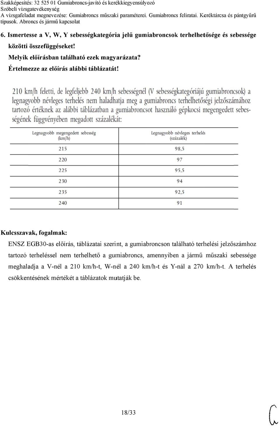 Értelmezze az előírás alábbi táblázatát!