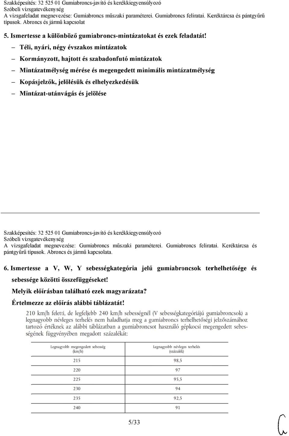 Mintázat-utánvágás és jelölése Szakképesítés: 32 525 01 Gumiabroncs-javító A vizsgafeladat megnevezése: Gumiabroncs műszaki paraméterei. Gumiabroncs feliratai.