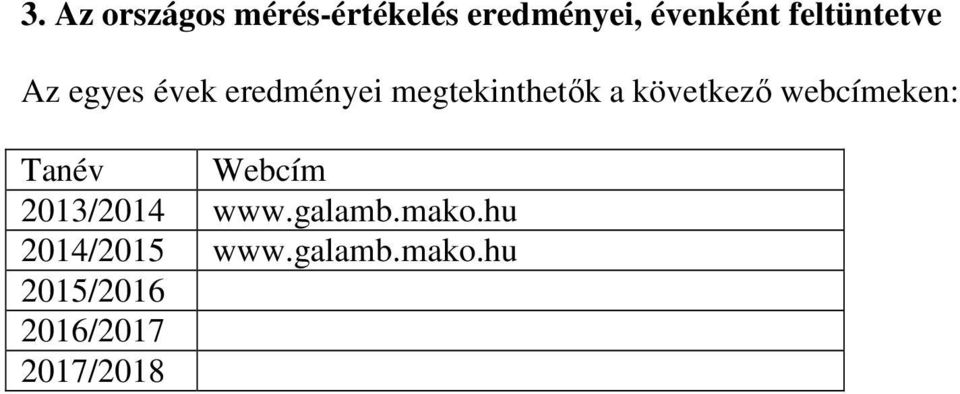 következő webcímeken: Tan Webcím 2013/2014 www.galamb.