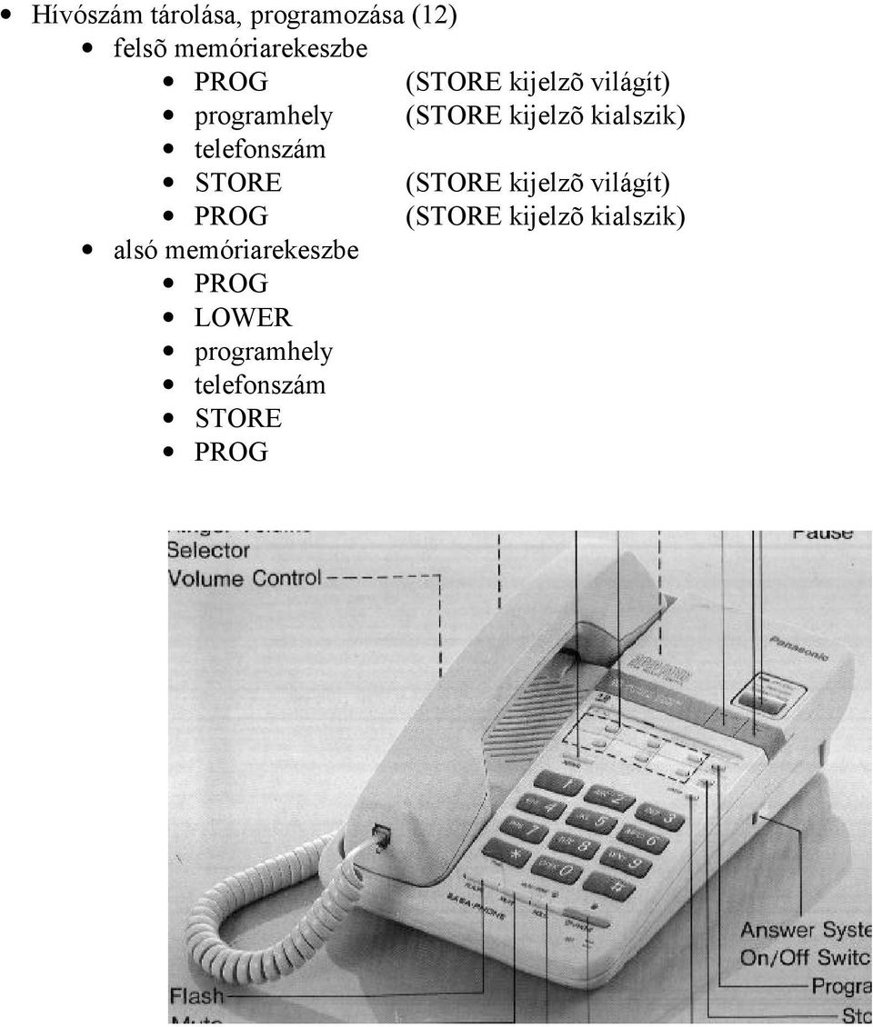 telefonszám STORE (STORE kijelzõ világít) PROG (STORE kijelzõ