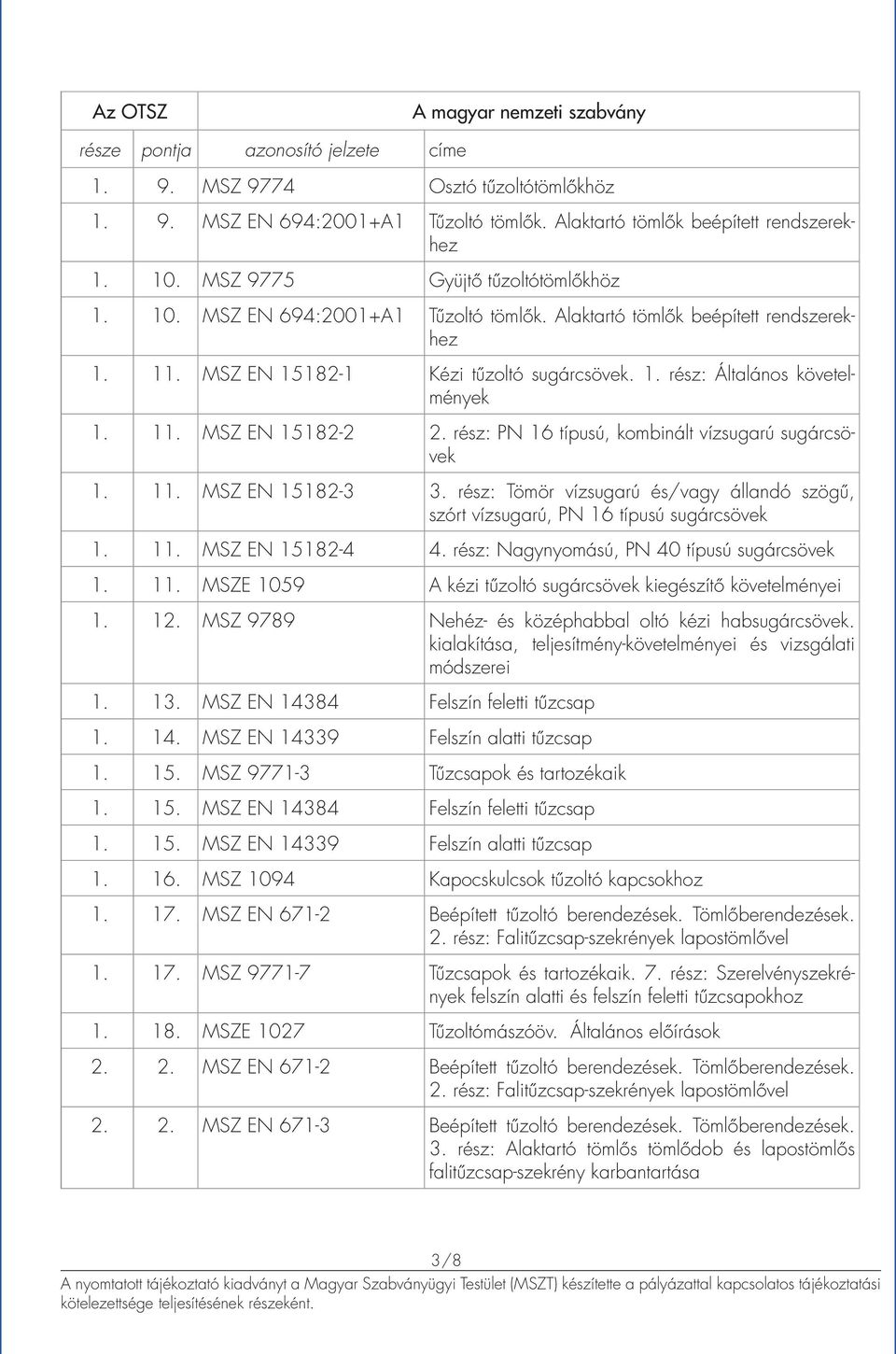 rész: Tömör vízsugarú és/vagy állandó szögű, szórt vízsugarú, PN 16 típusú sugárcsövek 1. 11. MSZ EN 15182-4 4. rész: Nagynyomású, PN 40 típusú sugárcsövek 1. 11. MSZE 1059 A kézi tűzoltó sugárcsövek kiegészítő követelményei 1.